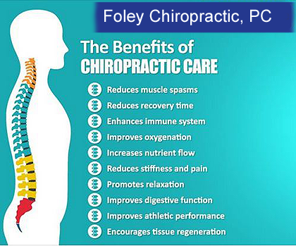 Chiropractor Saratoga Springs New York